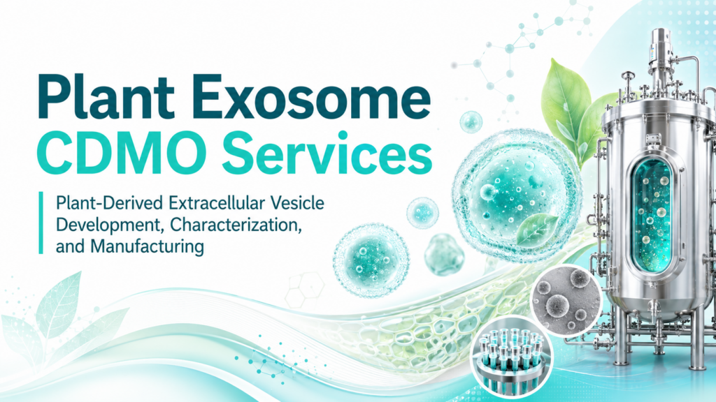 Light turquoise and white biotech banner for “Plant Exosome CDMO Services,” featuring plant-derived extracellular vesicle graphics, green leaves, molecular visuals, lab vials, microscopy-style vesicle imagery, and a stainless-steel bioreactor representing plant vesicle development, characterization, and manufacturing.