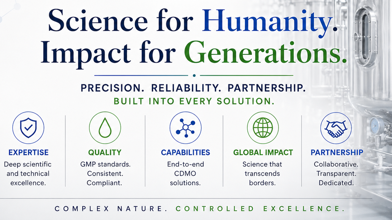 Sophia CDMO biotech advertisement featuring the slogan “Science for Humanity. Impact for Generations.” alongside the Sophia CDMO logo, large readable service pillars, and a clean stainless-steel fermentation and bioreactor facility in the background.
